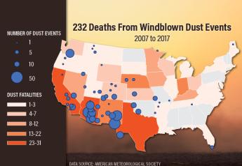 Dust Storms Shouldn’t Happen in the Corn Belt