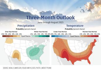 Hello, El Niño – What To Expect for the 2023 Crop