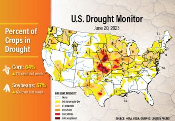 Drought Watch: 64% of U.S. Corn Crop Now Covered by Drought