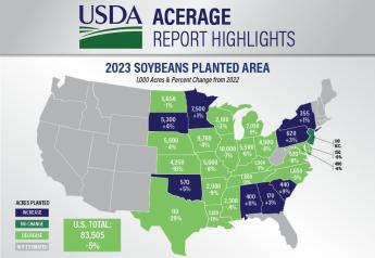 Game Changer for Soybeans? USDA Ignites Fireworks in the Markets With Two Major Acreage Surprises