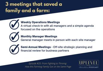The 3 Meetings that Saved a Family and a Farm