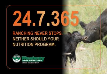 What is 24 / 7 / 365 annualized nutrition?