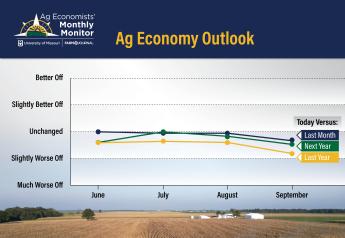 The One Factor That Could Make Or Break the Farm Economy Over the Next 12 Months