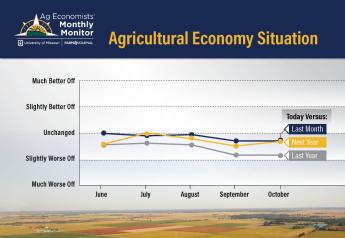 The Ag Economy Is Healthy, And That's One Reason Economists Think It Could Be 2025 Before We See A New Farm Bill