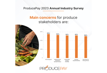 Majority of produce stakeholders report weather unpredictability, input costs weigh on business