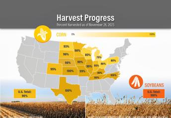 Harvest Update: Less than 5% of Corn Acres to Go