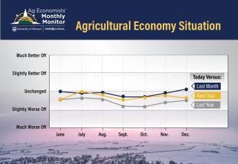 From a Recession in China to $4 Corn, Here Are 10 Potential Surprises Ag Economists Say Could Impact Agriculture in 2024