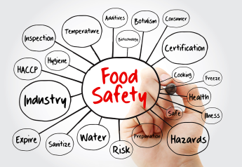 CPS launches 10 projects to answer top industry food safety questions