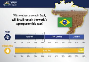 Could Drought Cause Brazil to Lose its Top Spot as the Largest Corn Exporter in the World? Economists Weigh In