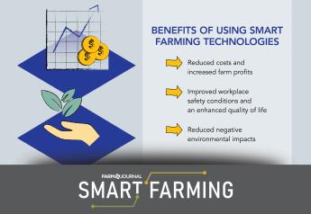 How Technology Can Unite Farmers And Their Trusted Advisors