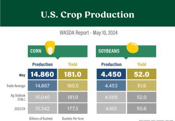 What To Demand to Know About USDA's May WASDE Report
