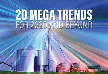 20 Mega Trends for 2020 and Beyond