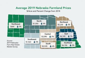 Nebraska Land Values Sink by 3%