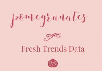 2020 pomegranate purchase statistics