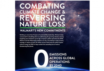 Walmart sets goal for zero emissions by 2040