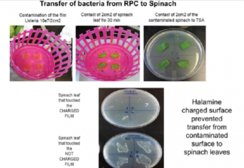 CPS research focuses on making containers antimicrobial