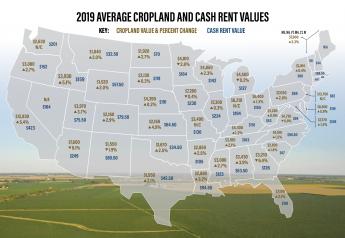 Farmland Values Are Stable To Slightly Higher