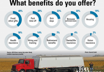 Farmers offer varying degrees of bonuses, gifts and other incentives, in addition to regular income, to retain high-performing employees.
