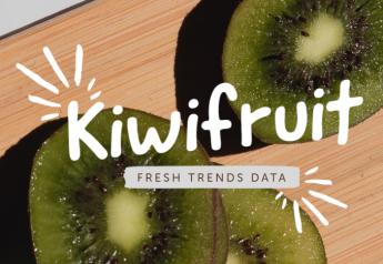 Fresh Trends Data: The purchase patterns of kiwifruit 