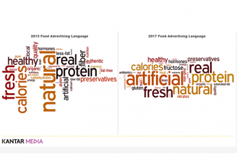 Kantar Media reveals the most-used words in food advertising