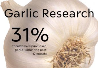 2020 garlic purchase research and statistics