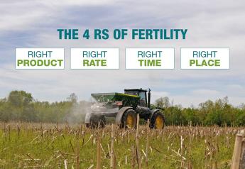 The 4 Rs of Fertility