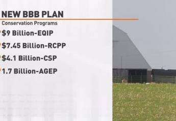 From Historic Conservation Funding to Farmer Debt Relief, Who Will Pay for Biden's Revised Build Back Better Plan?