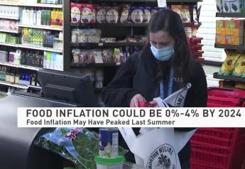 Food Inflation To Return to Pre-COVID Levels