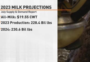 Dairy Report: All-Milk Prices Continues its Decent, Dairy Losses Kept to a Minimum During Historic Vermont Flood