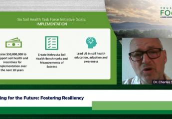 On Demand: Farming for the Future: Fostering Resiliency
