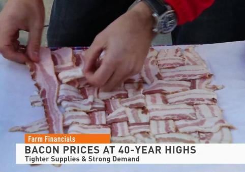 Bacon Prices Skyrocket