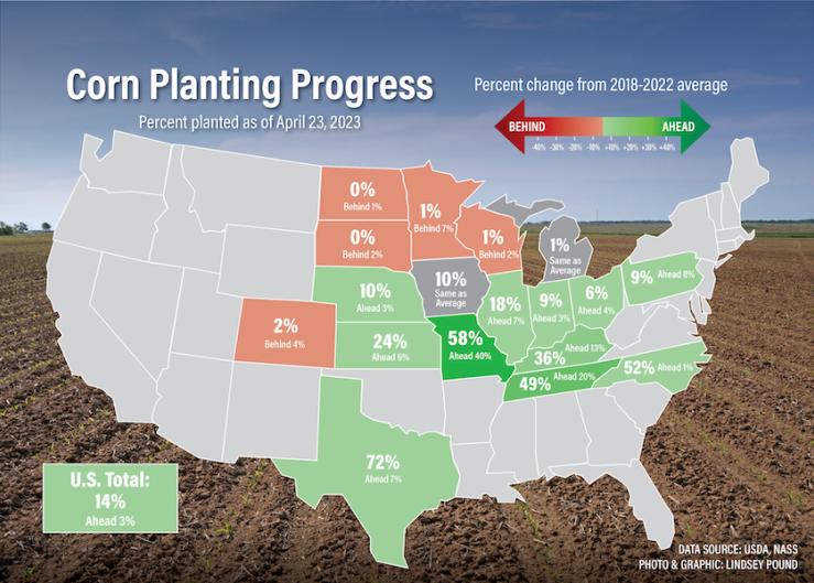 USDA Confirms Planters Have Started Rolling in Every State Except North Dakota, South Dakota