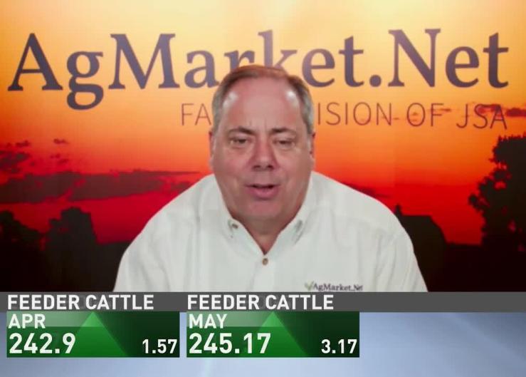 AgDay Markets Now: Jim McCormick Says Wheat Leads the Grains Monday.  Are the Markets on the Verge of a Breakout?