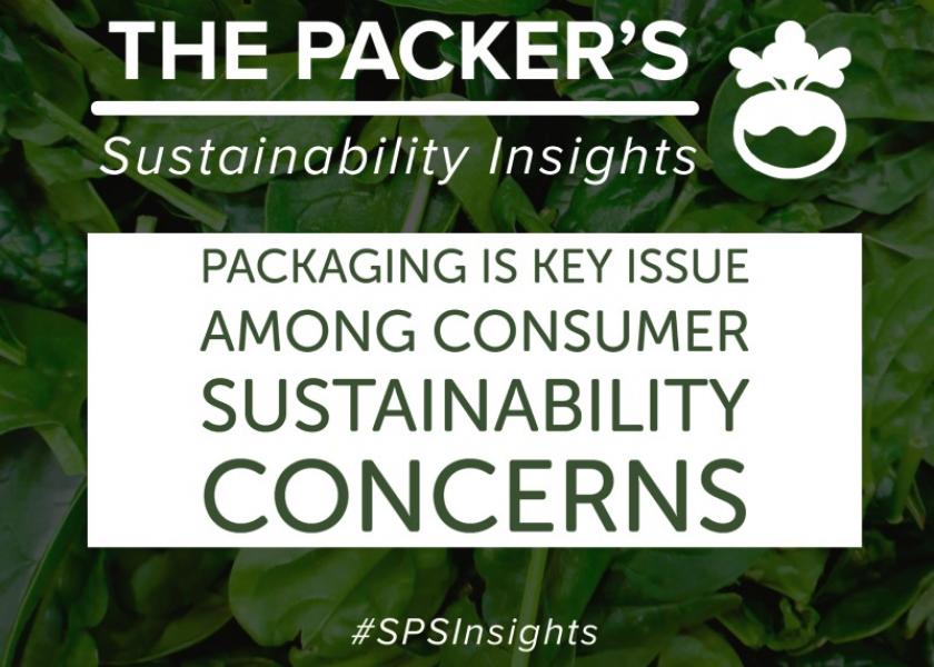 Packaging is key issue among consumer sustainability concerns (Part 1)