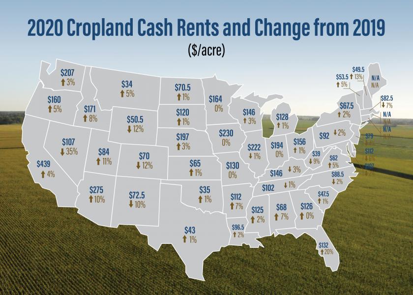 2020 Cropland Cash Rents and Change from 2019 ($/acre)