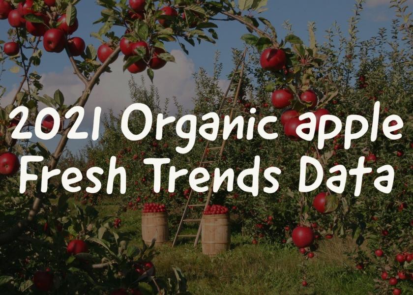 2021 Organic Apple Fresh Trends data