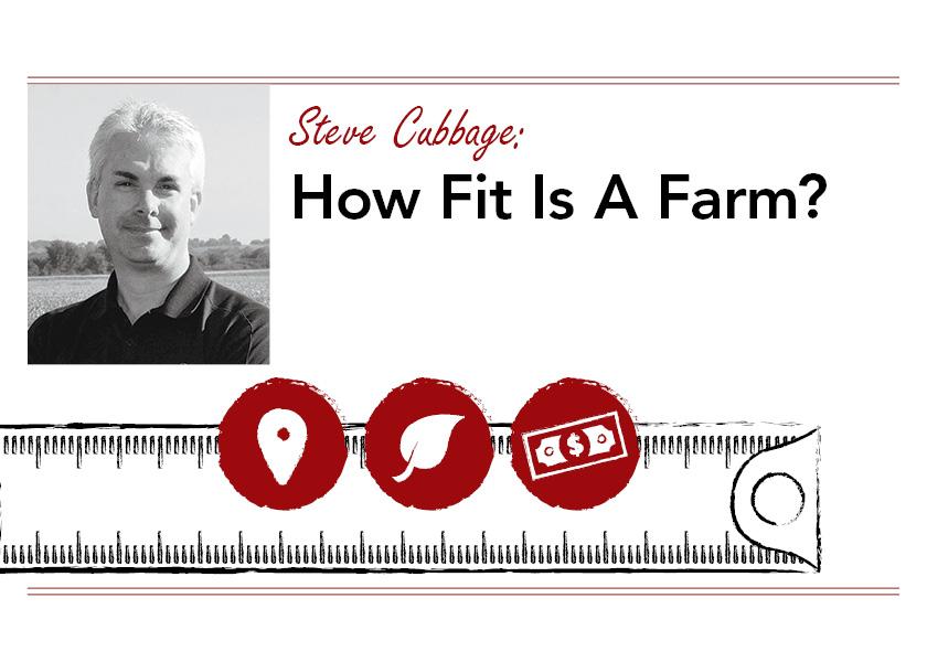 How Fit Is A Farm? It Depends On How You Measure It