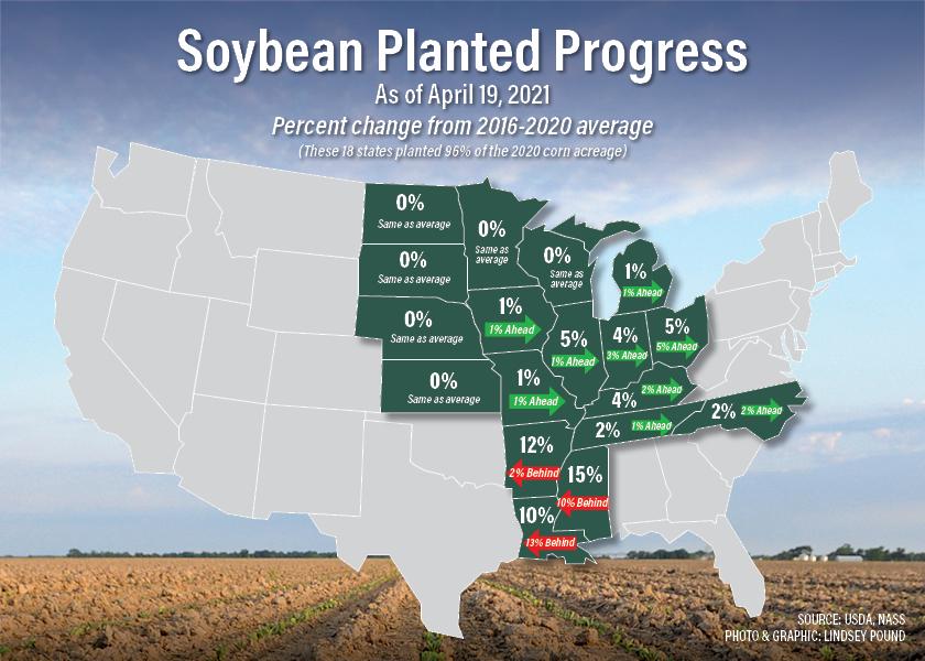 USDA's Crop Progress Report Shows Slow Start to Soybean Planting in the South