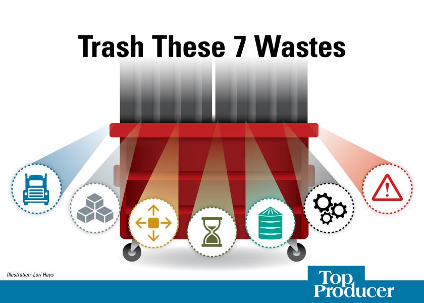 Trash These 7 Common Business Wastes