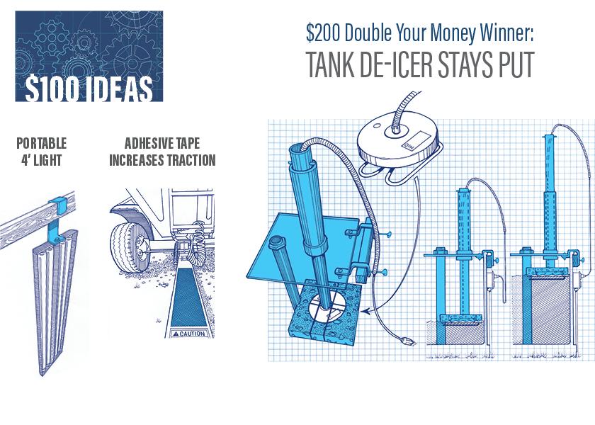 $100 Ideas: Tank De-Icer Stays Put