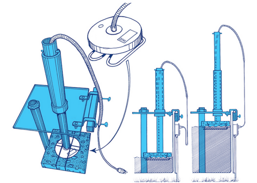 It's a do-it-yourself tank de-icer stationary frame.