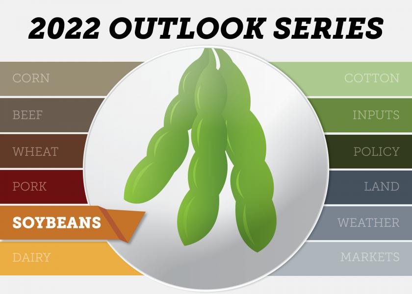 USDA currently pegs soybean plantings at 87.5 million acres. Market analysts offer projections both above and below that number and explain their rationale, which includes the South America crop and weather forecasts.