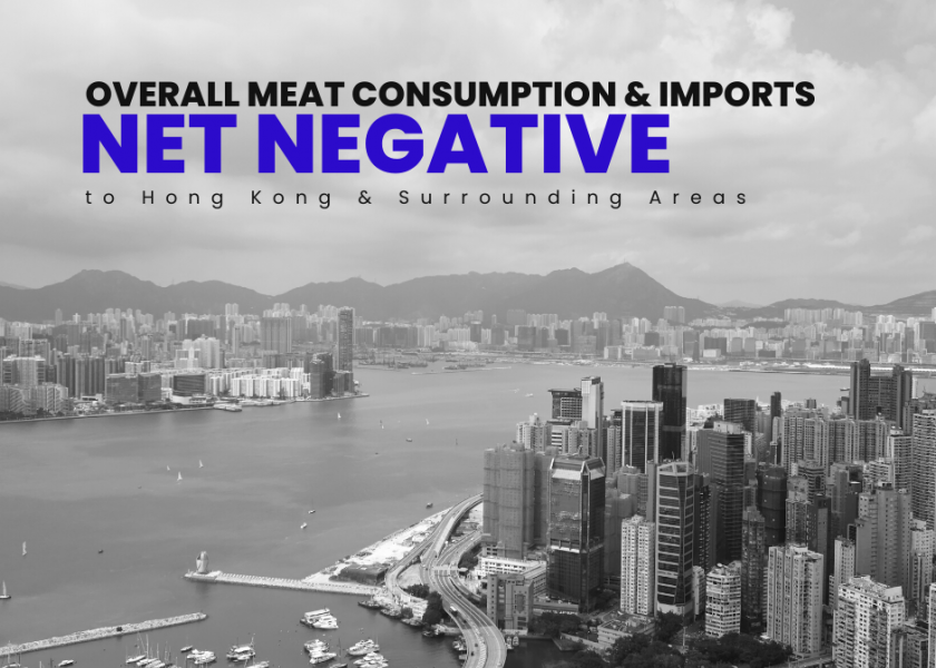 Approximately 90 million continue living under a form of lockdown orders in Hong Kong and surrounding areas, resulting in decreased meat consumption and import issues.