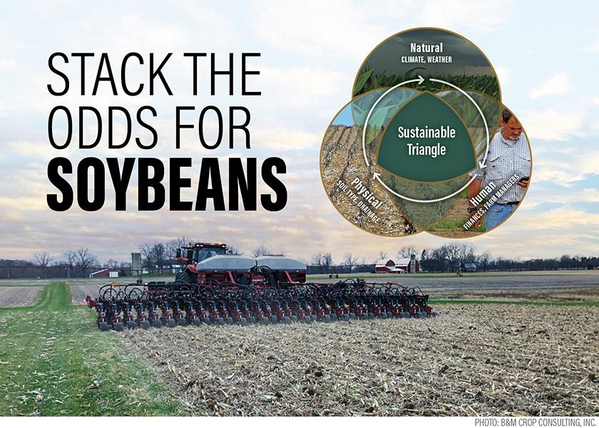 Stack The Odds for Soybeans this Spring