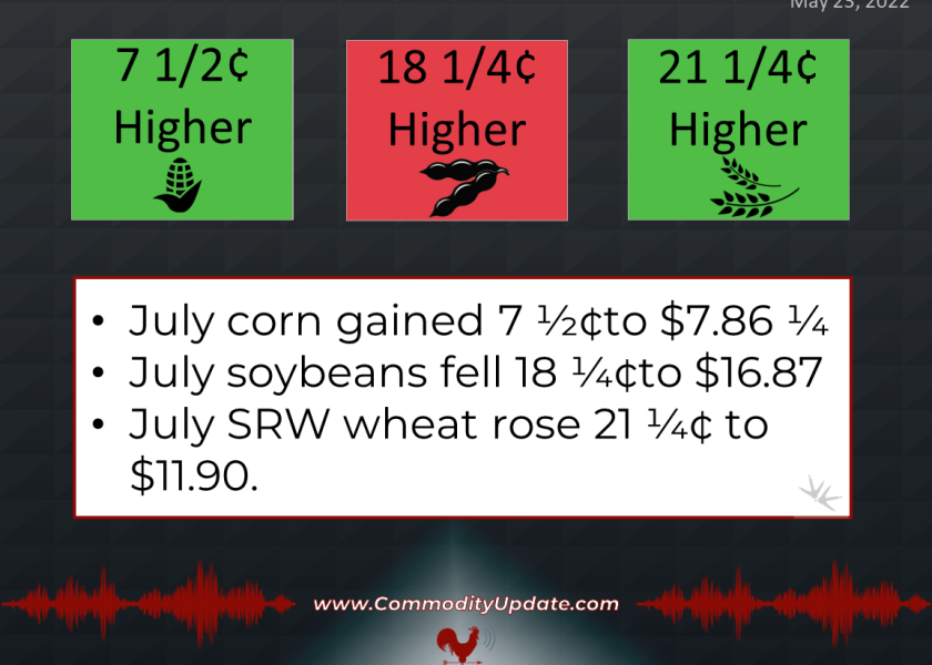 grain recaps