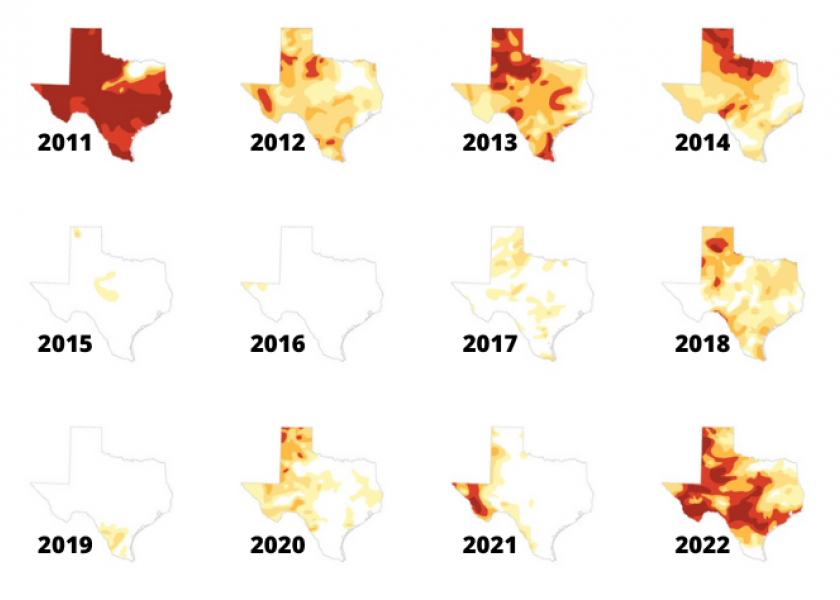 Texas Drought 2011 - 2022