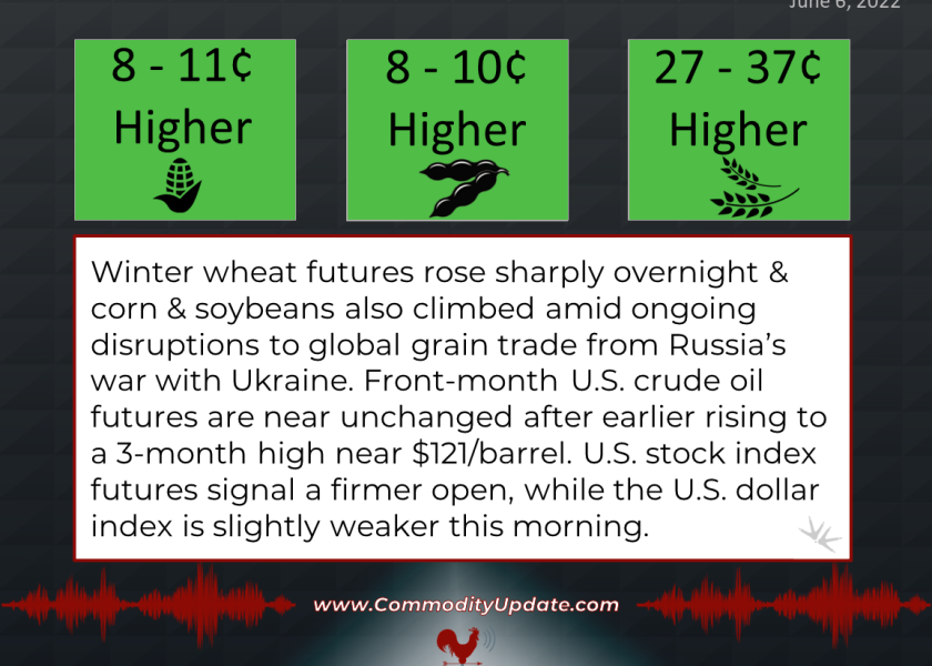 AM grain calls