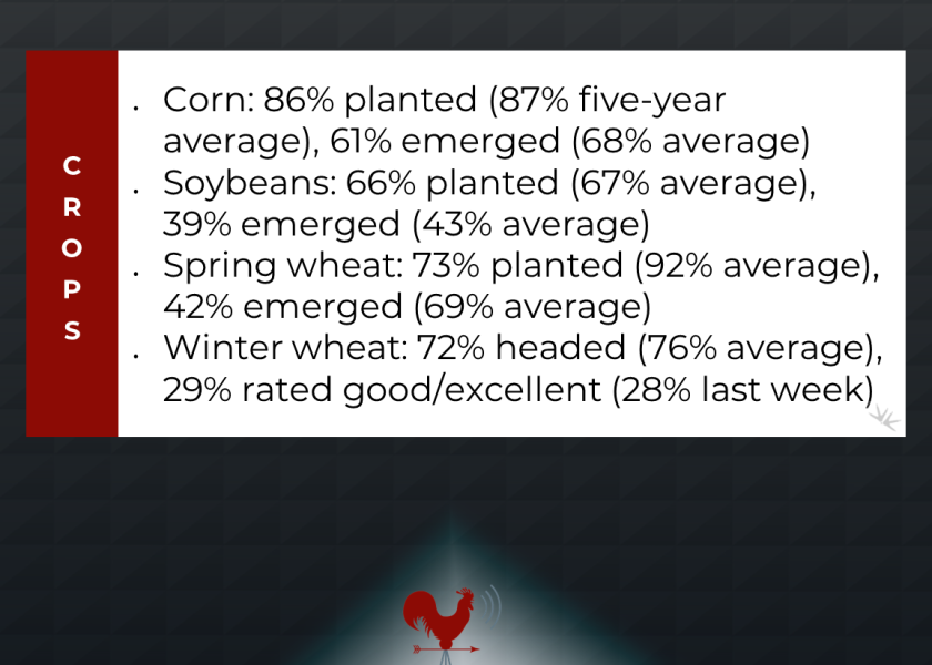 Crop Report highlights