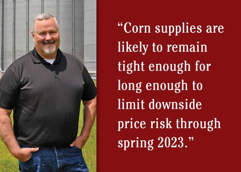For 2022/23, the U.S. corn stocks-to-use ratio sits at 9.6%. Traditionally, a ratio under 12% suggests the need for more acres in the next growing season.