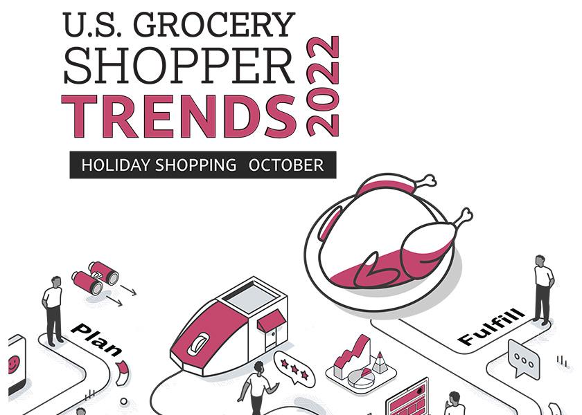 The October 2022 Holiday Shopping Report by FMI and The Hartman Group. 
